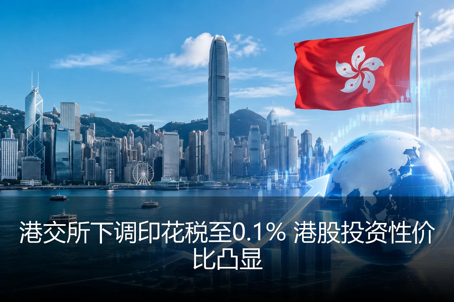 港交所下调印花税至0.1% 港股投资性价比凸显